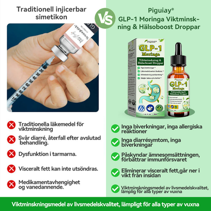 Piguiay® GLP-1 Moringa Viktminskning Hälsoboost Droppar (Livsmedelsgodkänd fettförbrännare - Utvecklad av experter inom sekretologi och metabolism)🛒